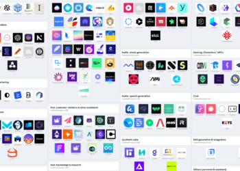 ai companies to invest in 2024